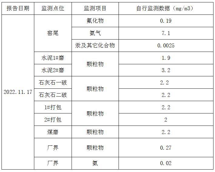 必博·(BIBO)官方网站