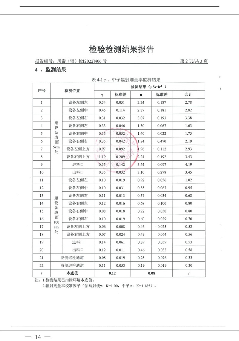 必博·(BIBO)官方网站