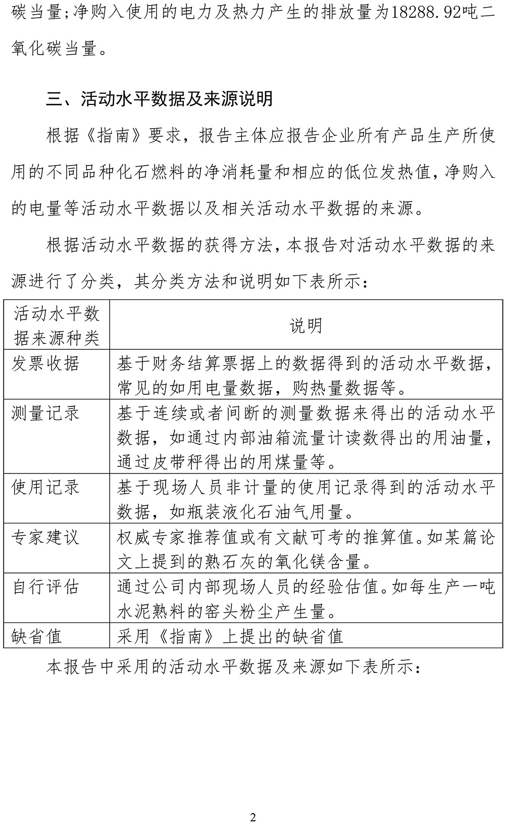 必博·(BIBO)官方网站