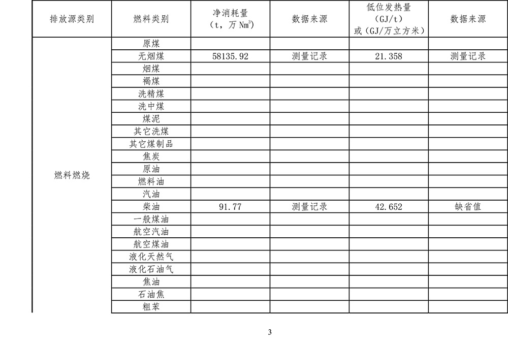 必博·(BIBO)官方网站