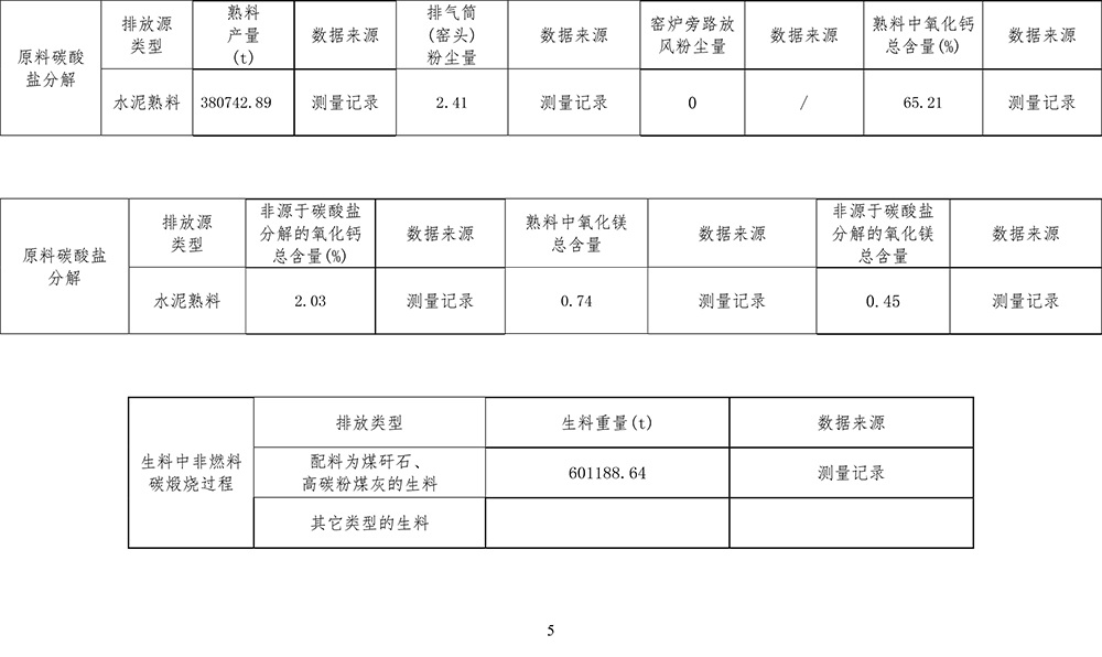 必博·(BIBO)官方网站