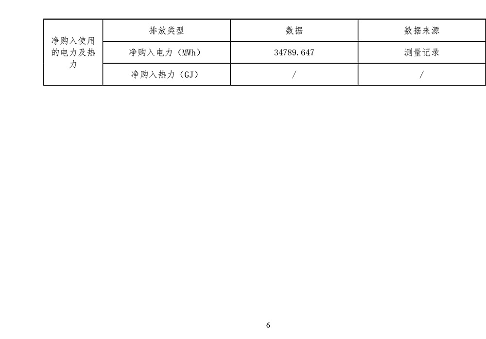 必博·(BIBO)官方网站