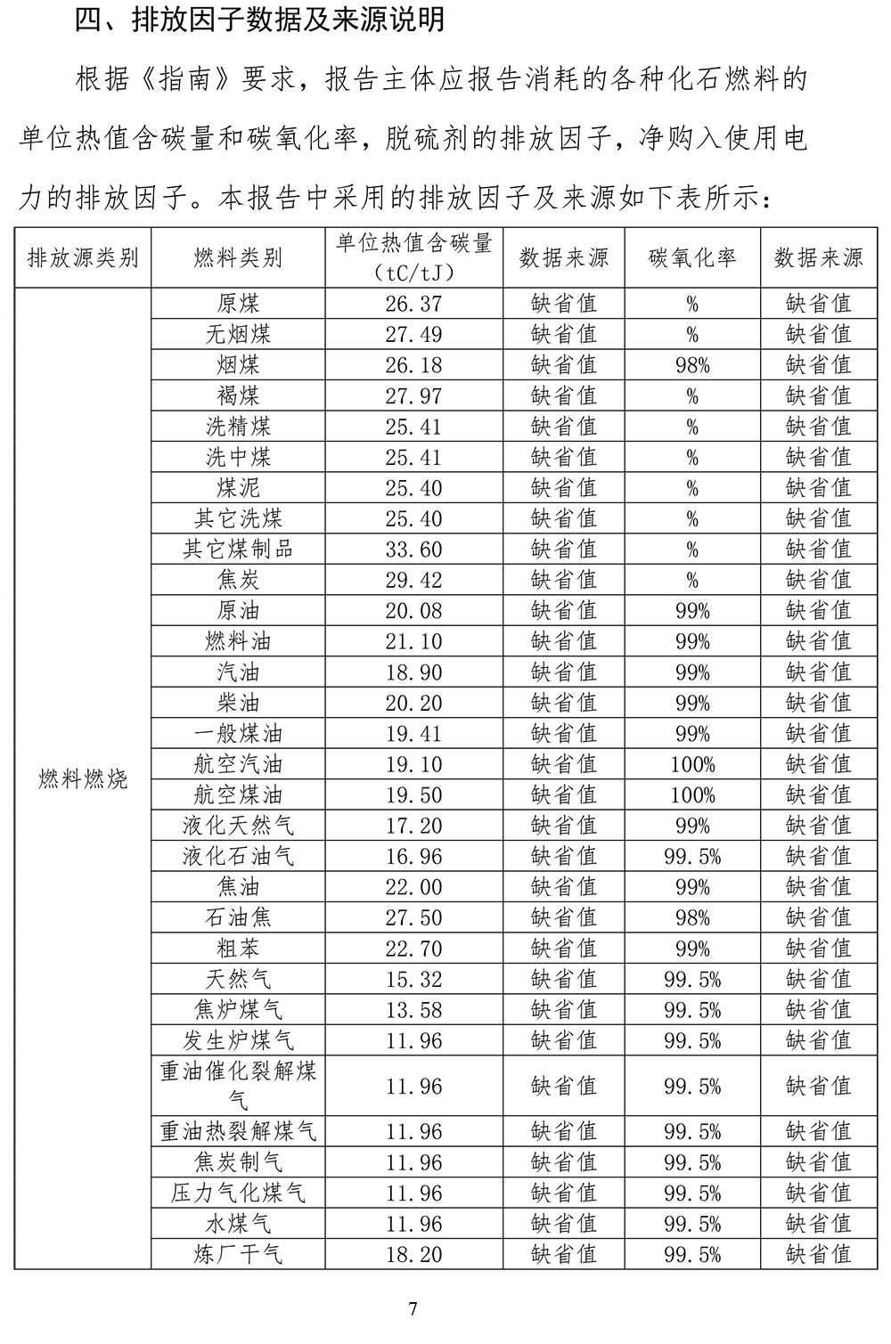 必博·(BIBO)官方网站