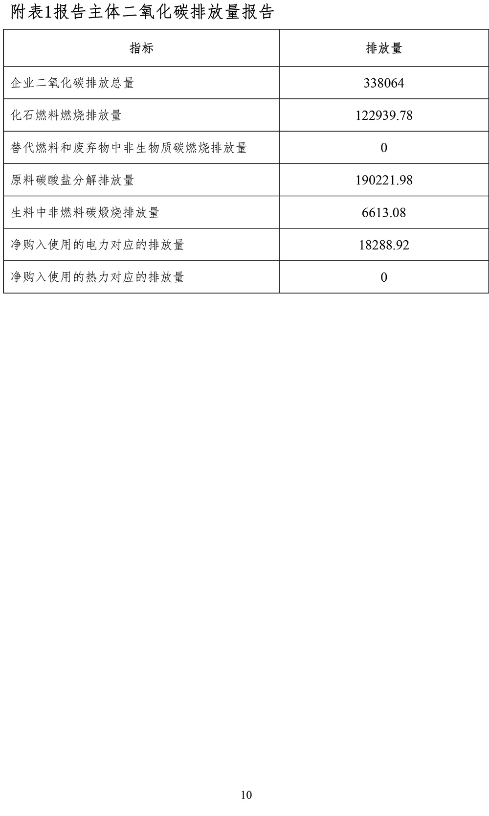 必博·(BIBO)官方网站