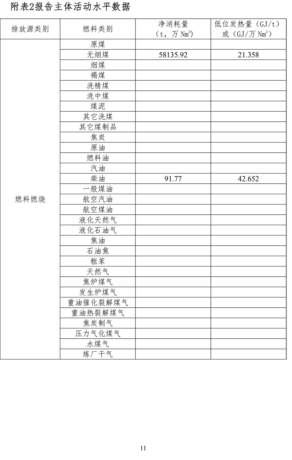 必博·(BIBO)官方网站