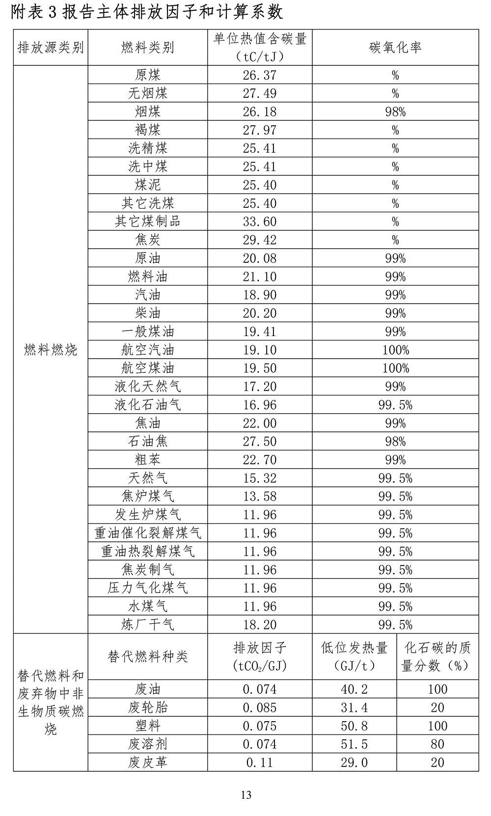 必博·(BIBO)官方网站