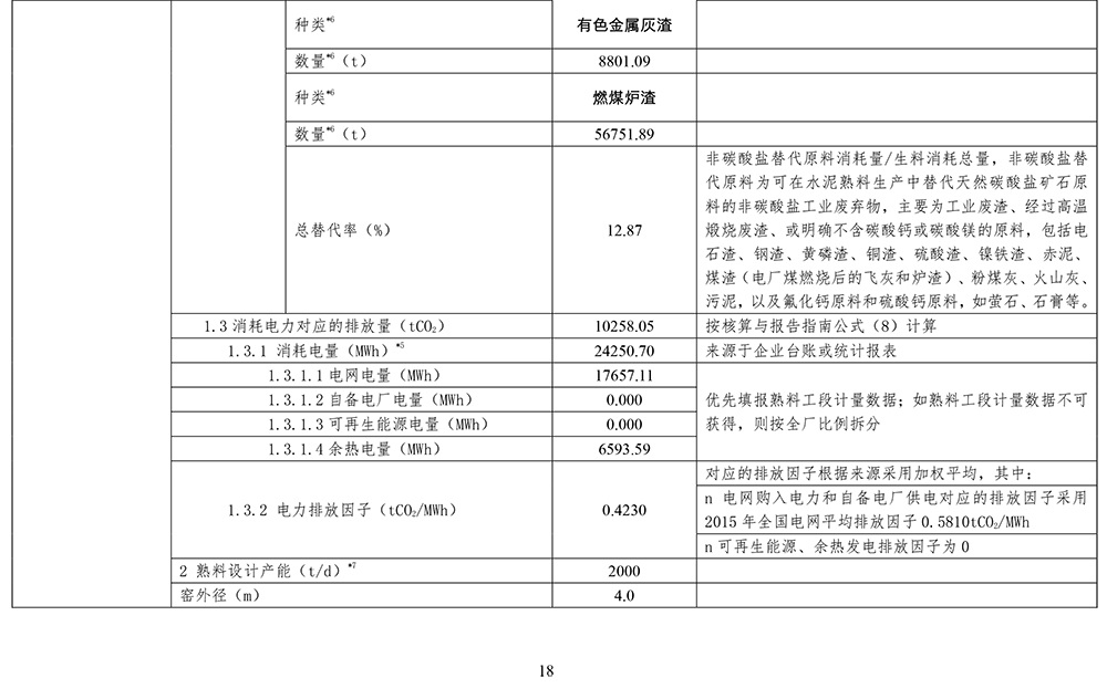 必博·(BIBO)官方网站