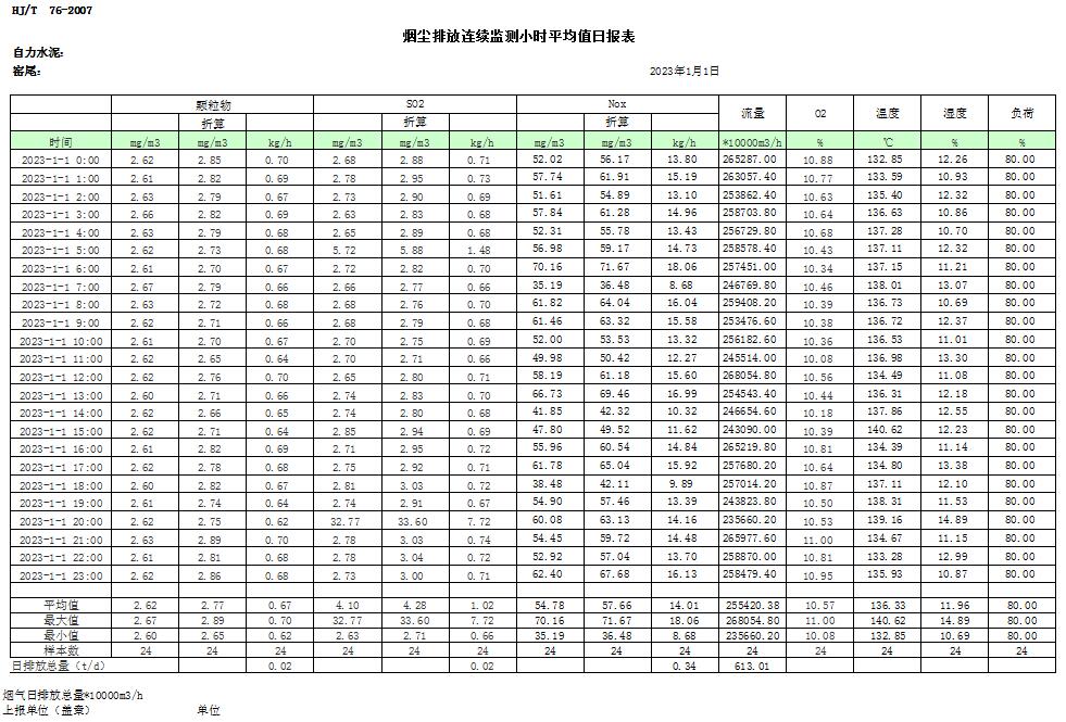 必博·(BIBO)官方网站