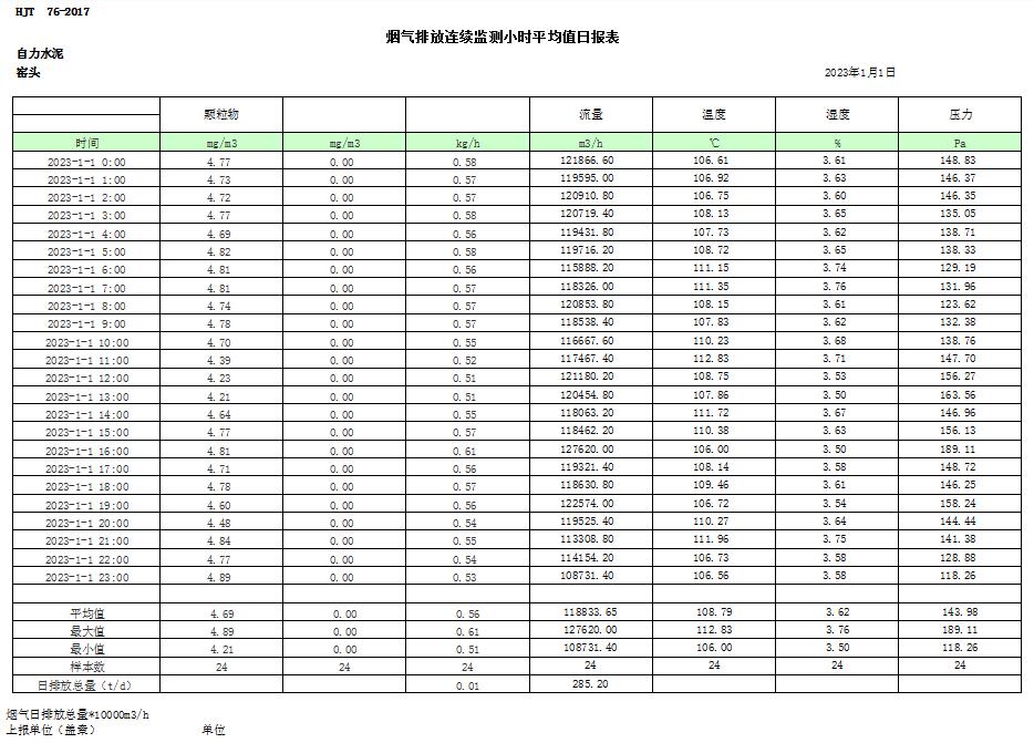 必博·(BIBO)官方网站