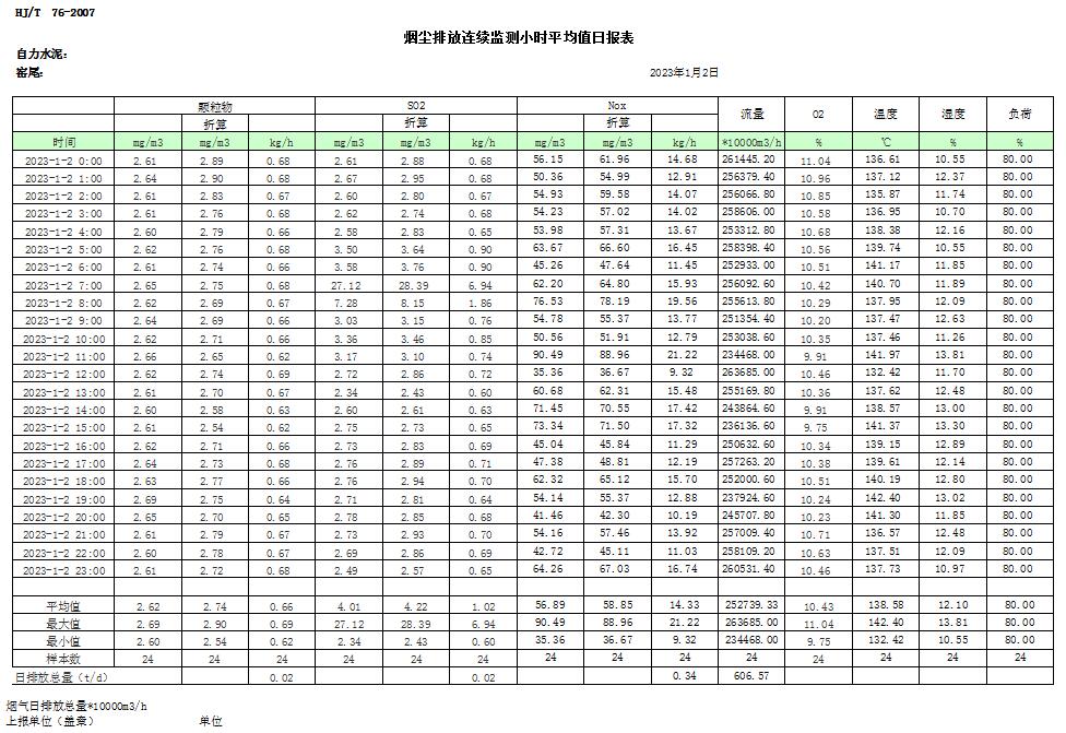 必博·(BIBO)官方网站
