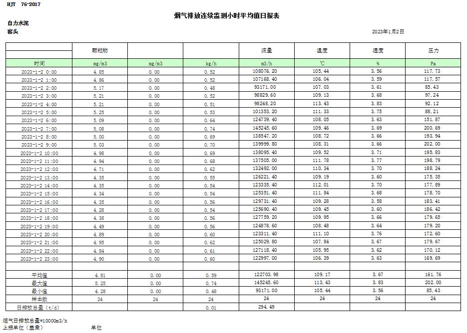 必博·(BIBO)官方网站