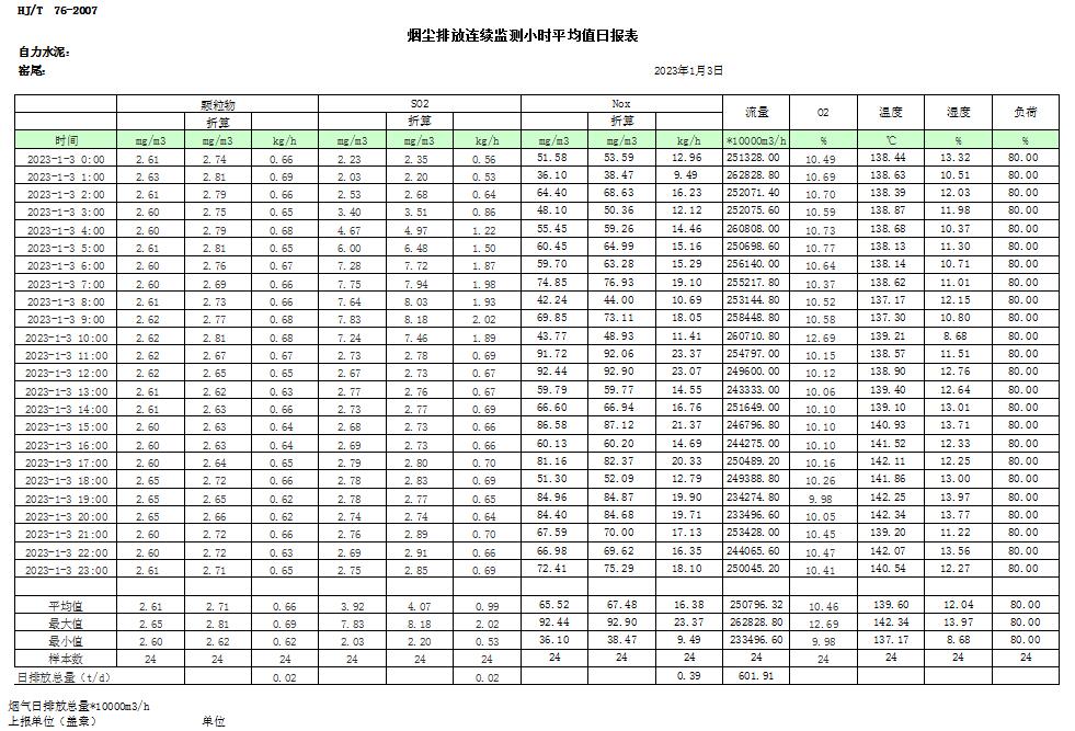 必博·(BIBO)官方网站