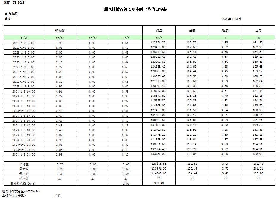 必博·(BIBO)官方网站