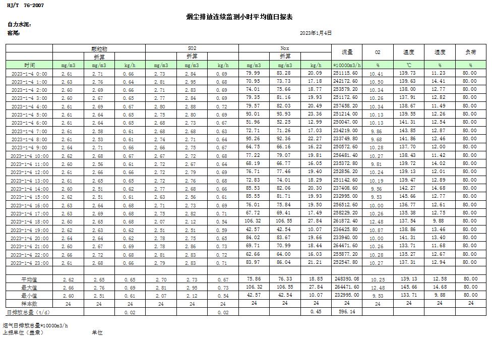 必博·(BIBO)官方网站