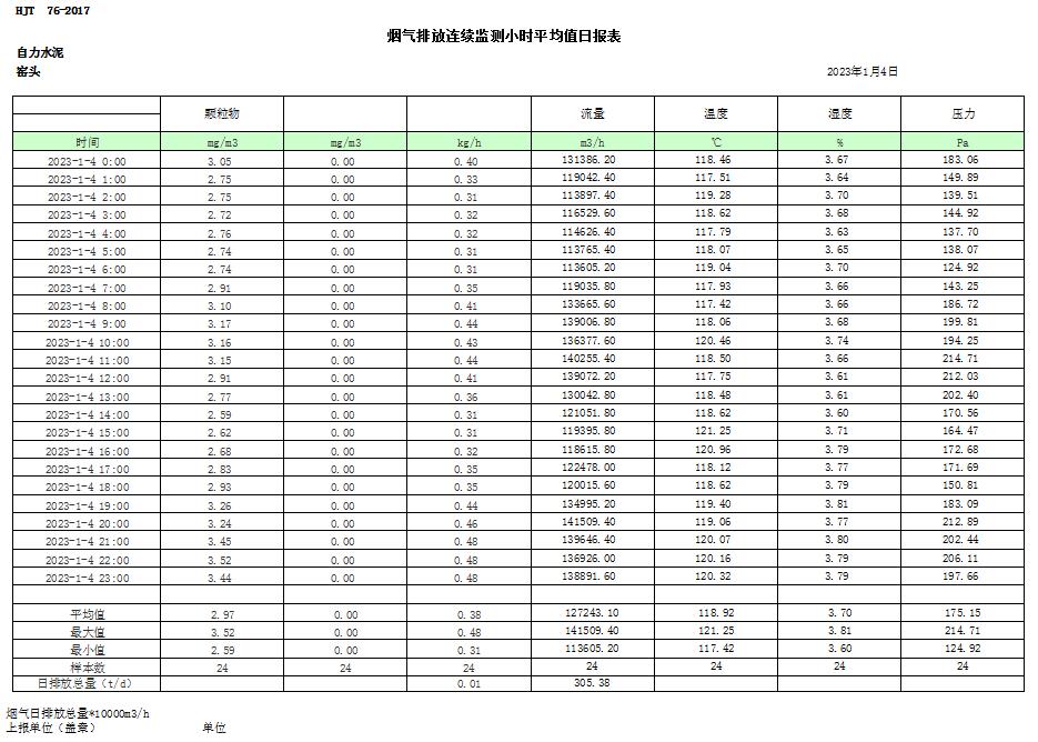 必博·(BIBO)官方网站