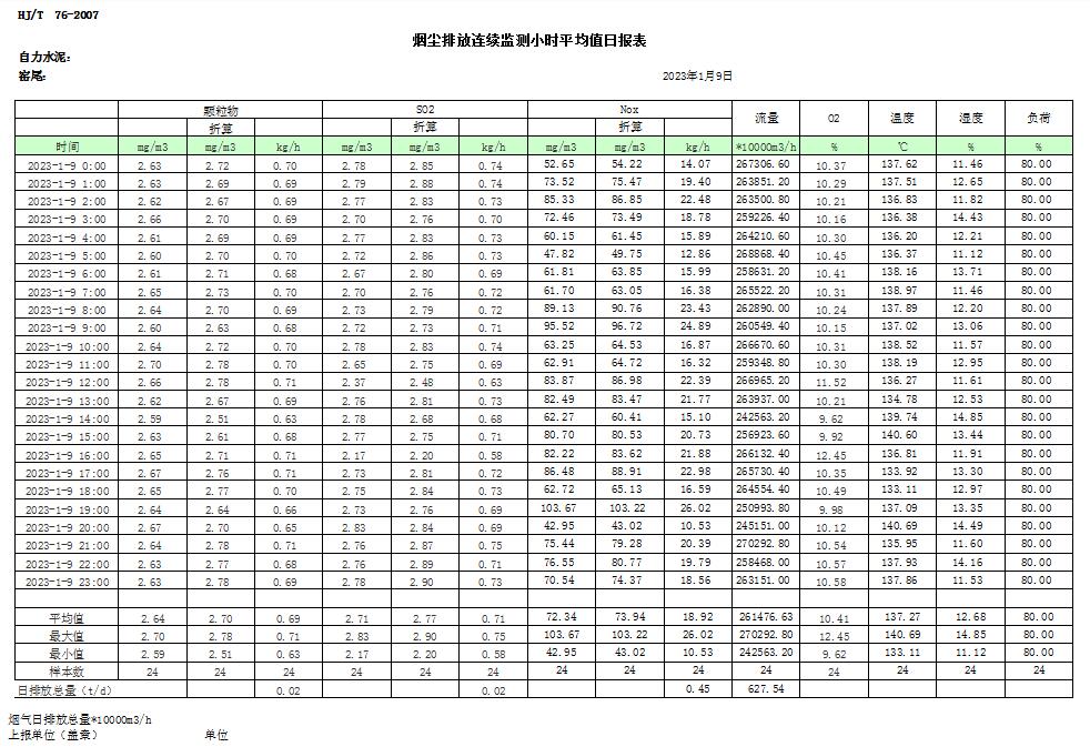 必博·(BIBO)官方网站