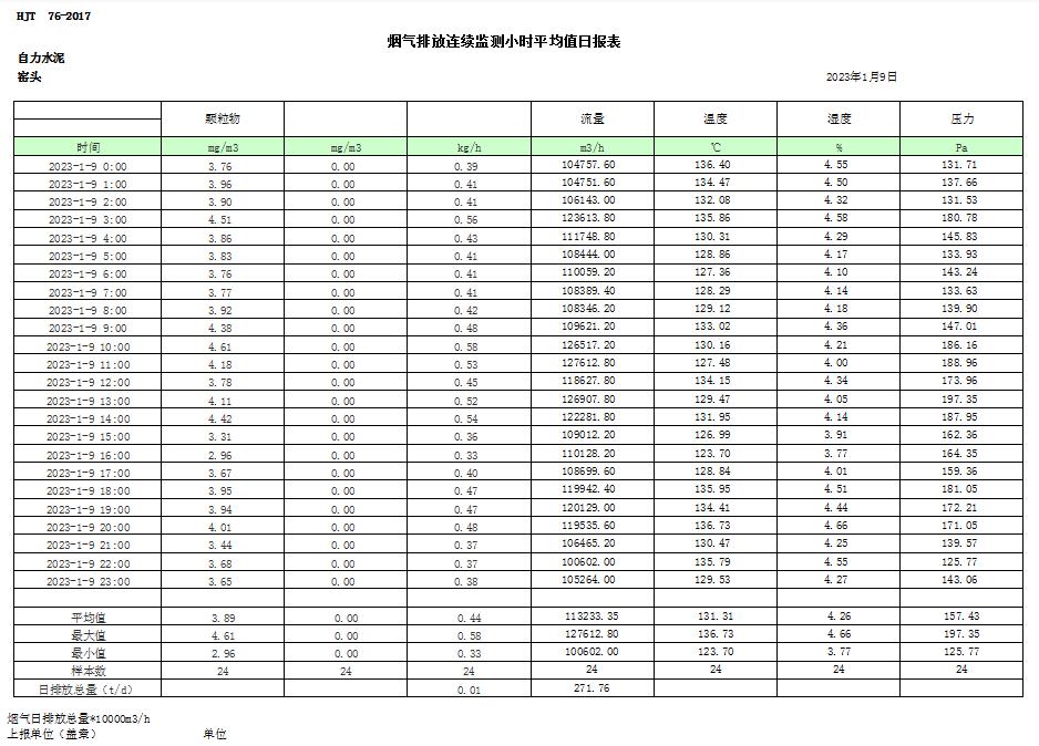 必博·(BIBO)官方网站