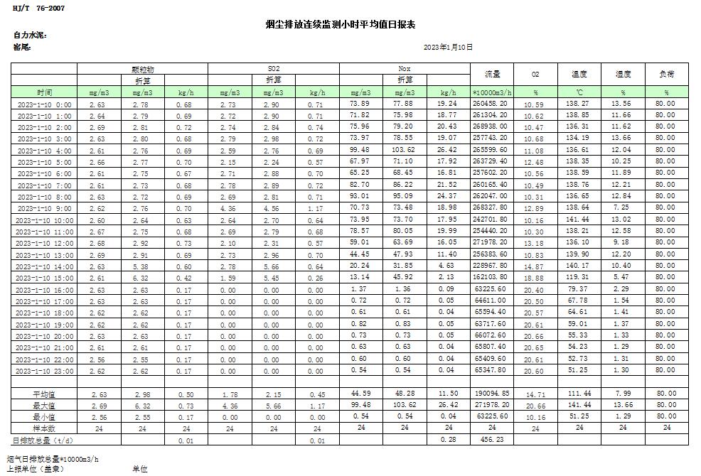 必博·(BIBO)官方网站