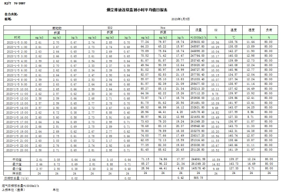 必博·(BIBO)官方网站