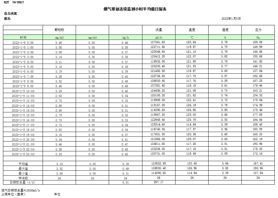 必博·(BIBO)官方网站