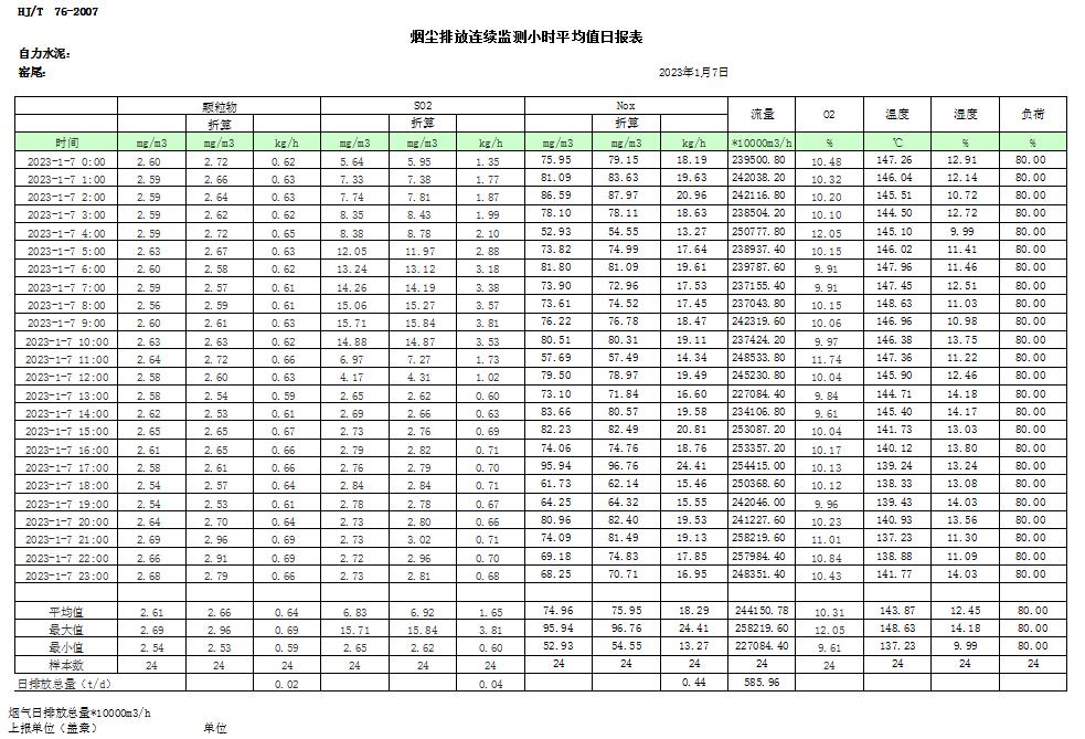 必博·(BIBO)官方网站