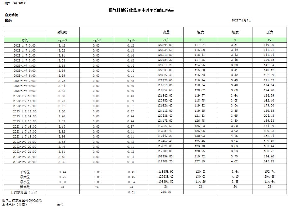 必博·(BIBO)官方网站