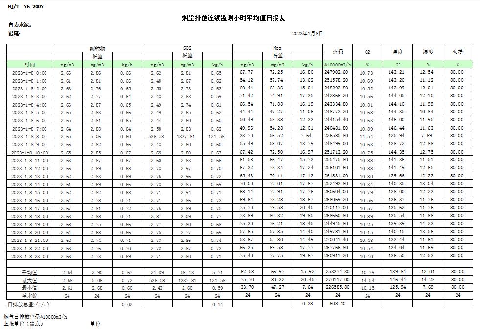 必博·(BIBO)官方网站
