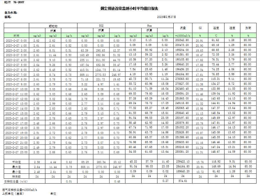 必博·(BIBO)官方网站