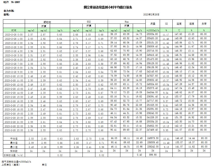 必博·(BIBO)官方网站