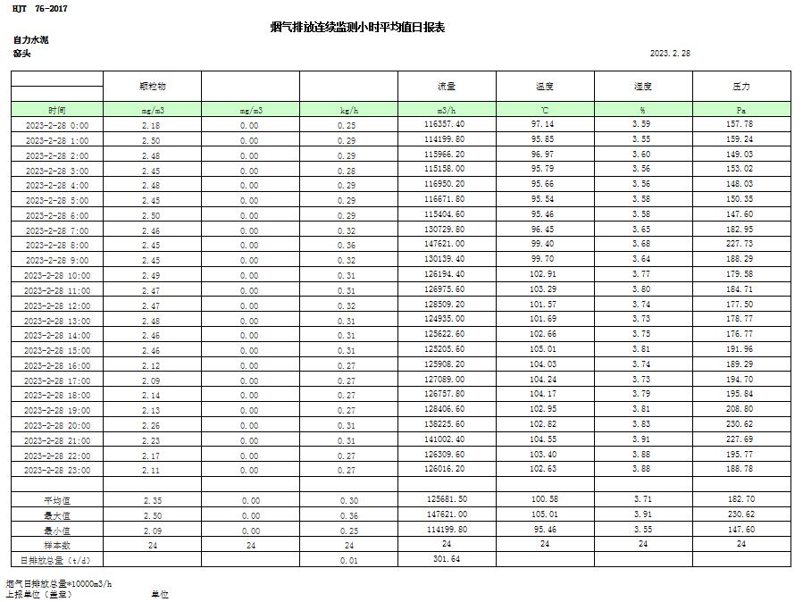 必博·(BIBO)官方网站