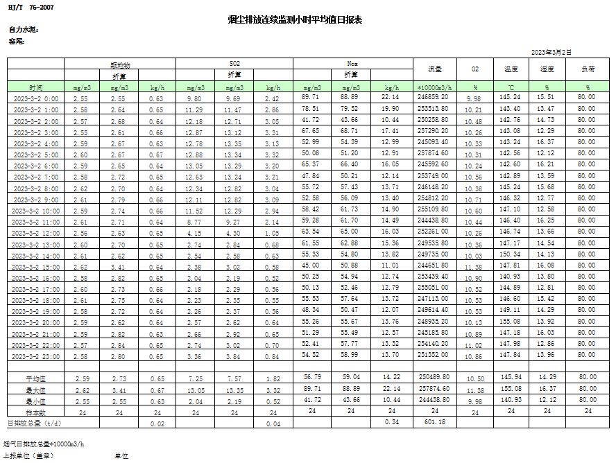 必博·(BIBO)官方网站