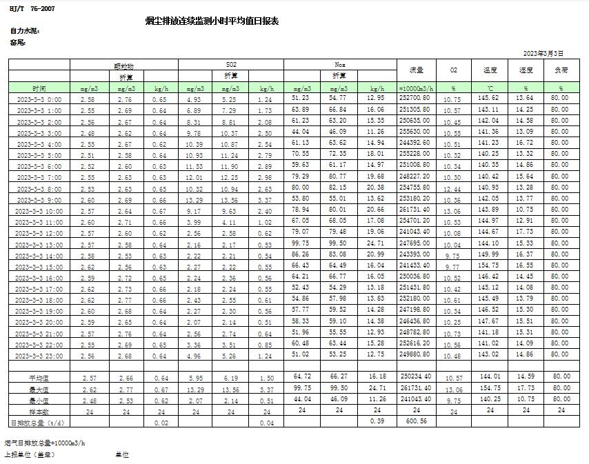 必博·(BIBO)官方网站