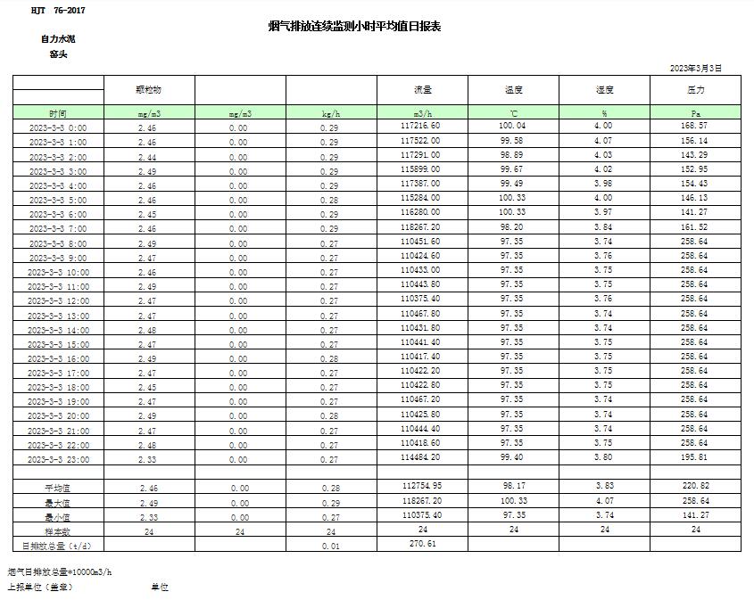 必博·(BIBO)官方网站