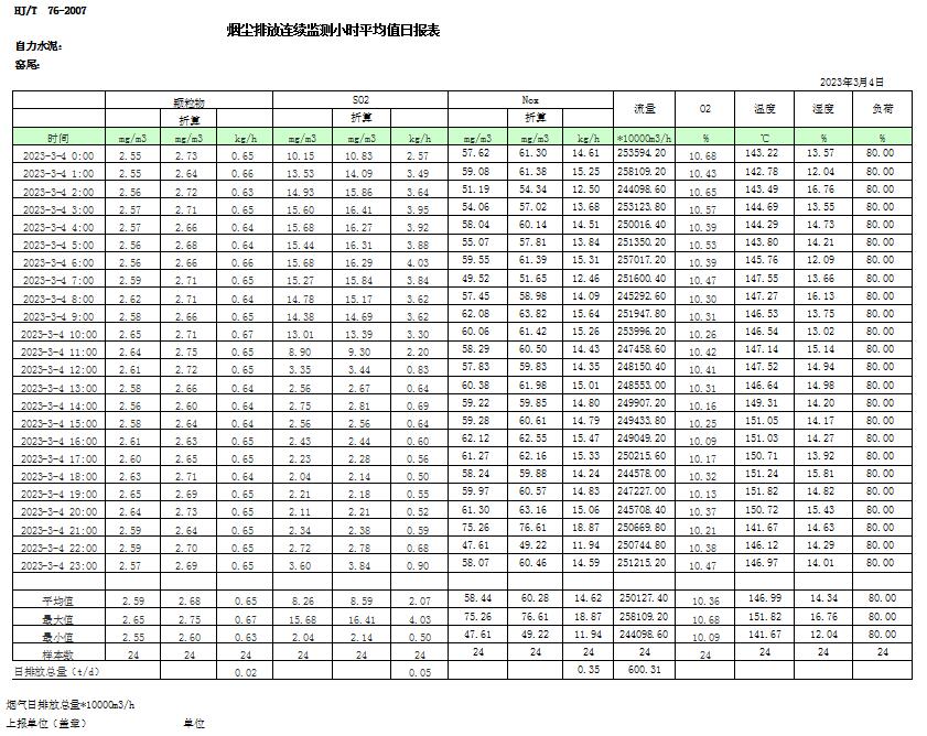 必博·(BIBO)官方网站