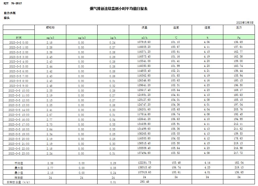 必博·(BIBO)官方网站