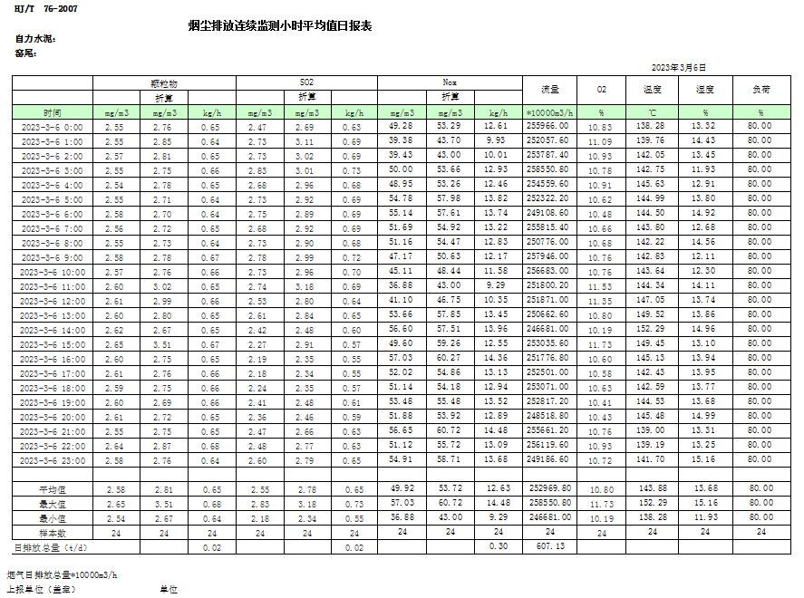 必博·(BIBO)官方网站