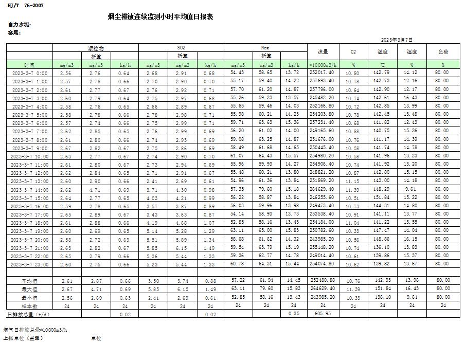必博·(BIBO)官方网站