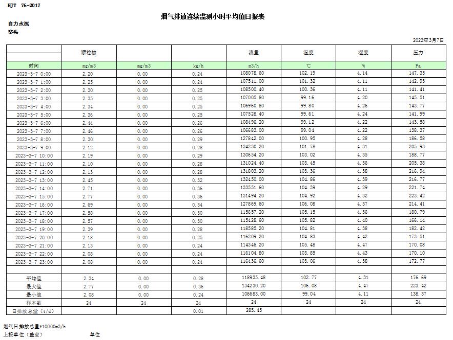 必博·(BIBO)官方网站