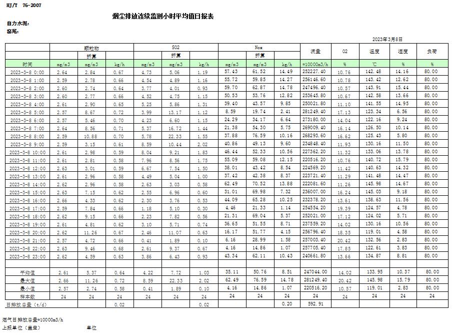 必博·(BIBO)官方网站