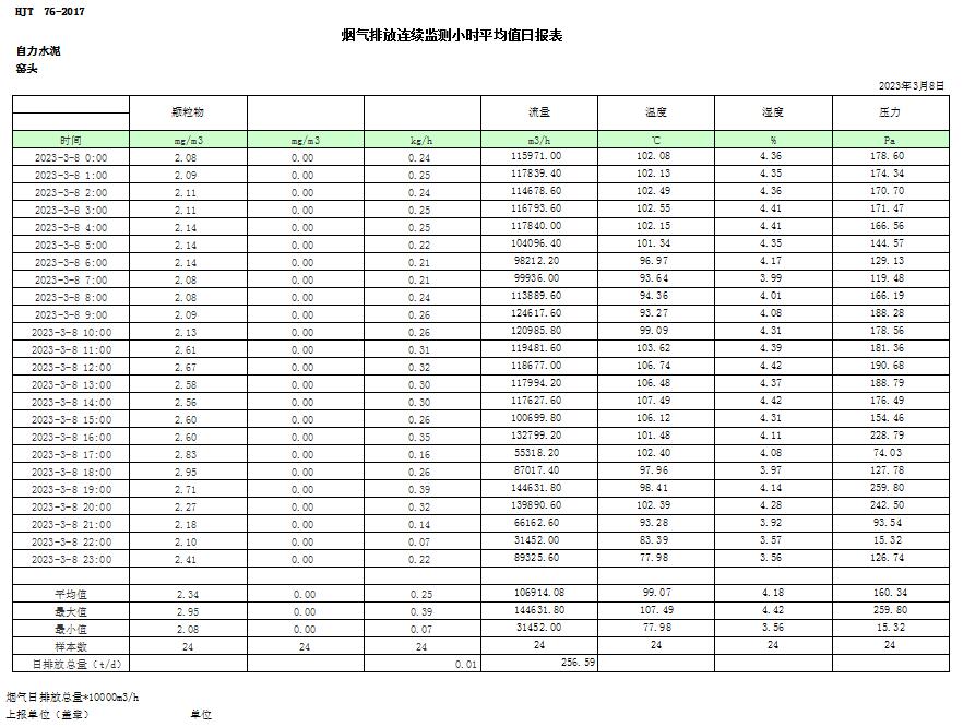 必博·(BIBO)官方网站