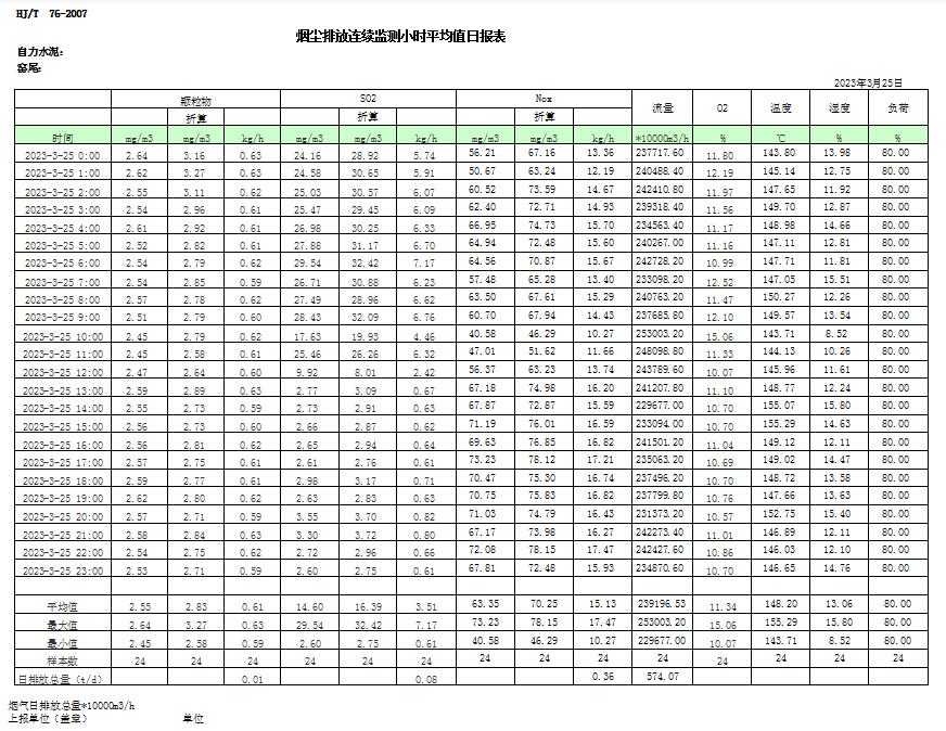 必博·(BIBO)官方网站