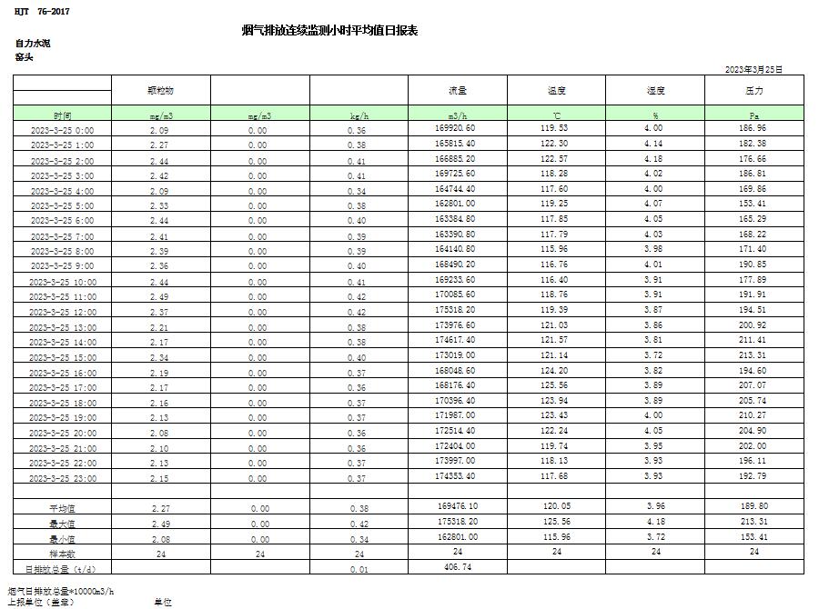 必博·(BIBO)官方网站