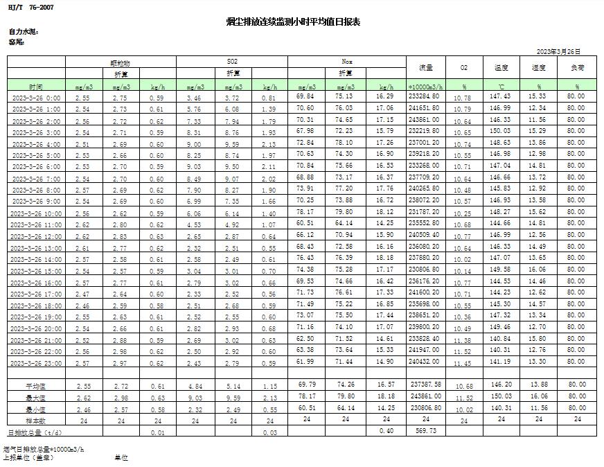 必博·(BIBO)官方网站