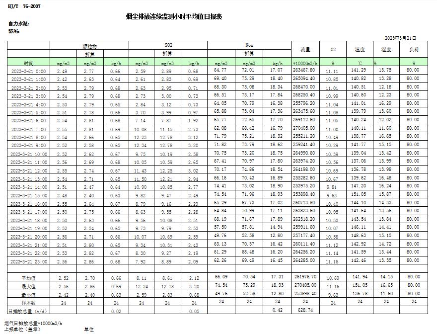必博·(BIBO)官方网站