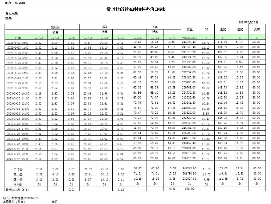 必博·(BIBO)官方网站