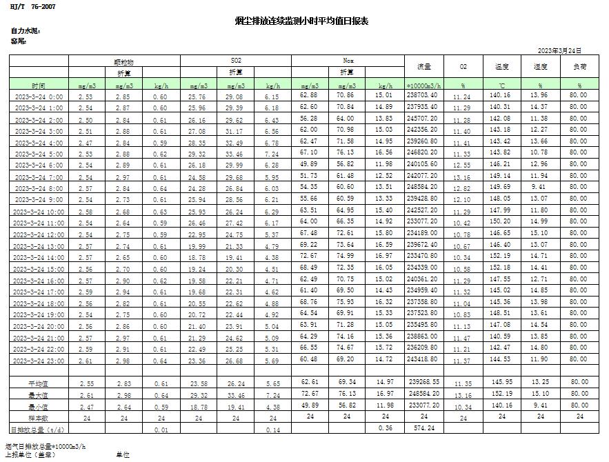 必博·(BIBO)官方网站