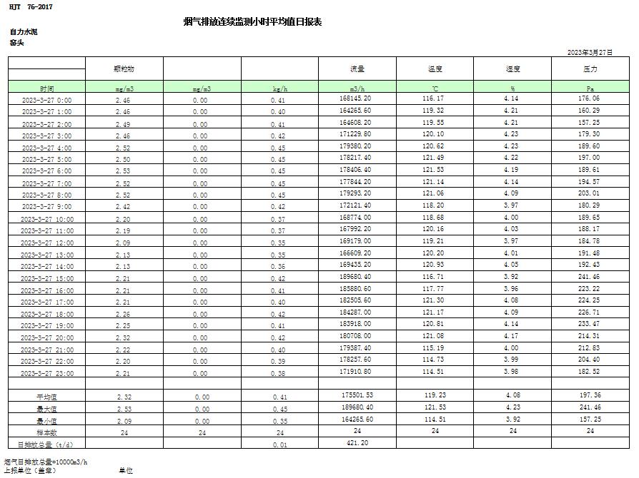 必博·(BIBO)官方网站