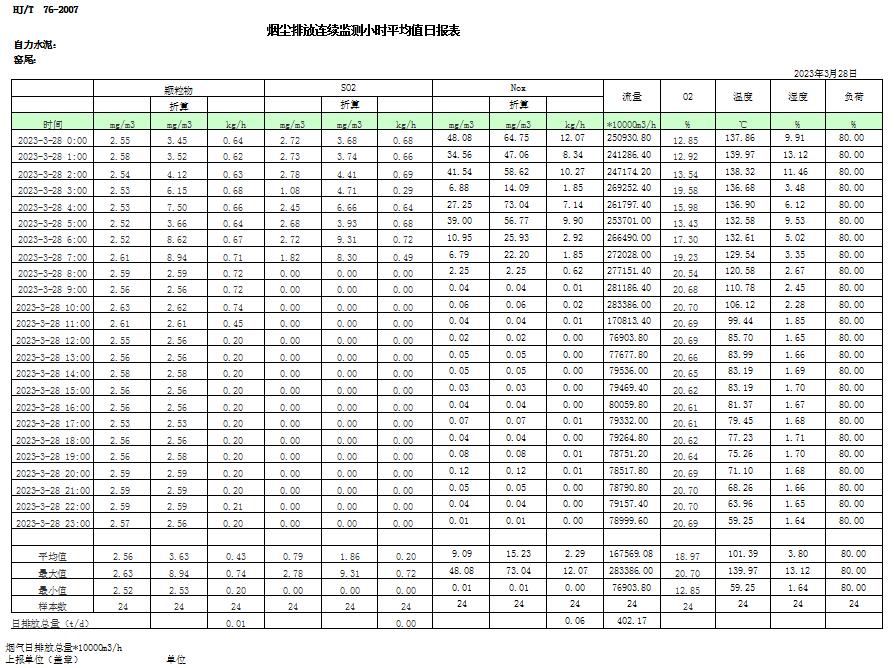 必博·(BIBO)官方网站