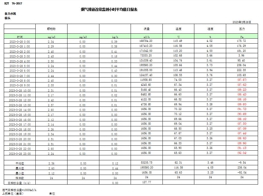 必博·(BIBO)官方网站