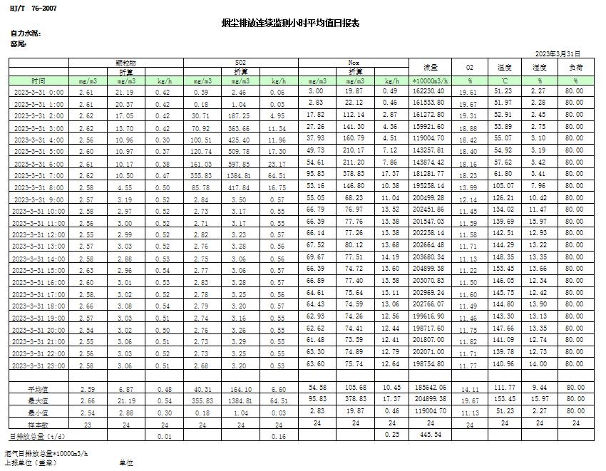 必博·(BIBO)官方网站